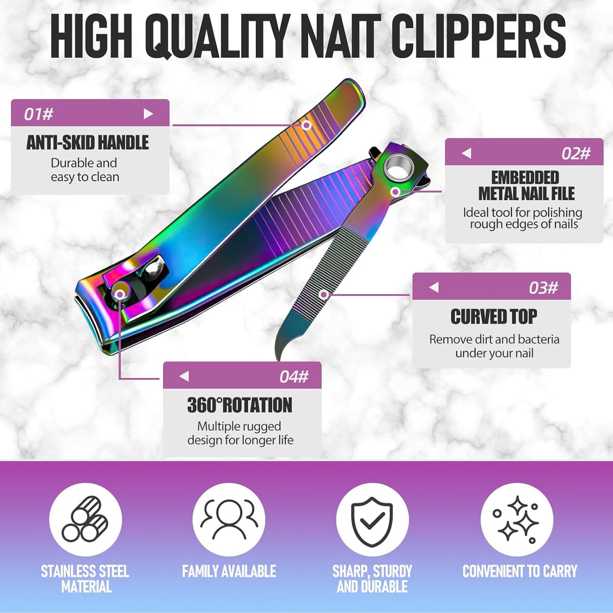 2PCS Stainless Steel Nail Clippers,Rainbow Fingernail Clipper and Toenail Clipper, Wide Easy Press