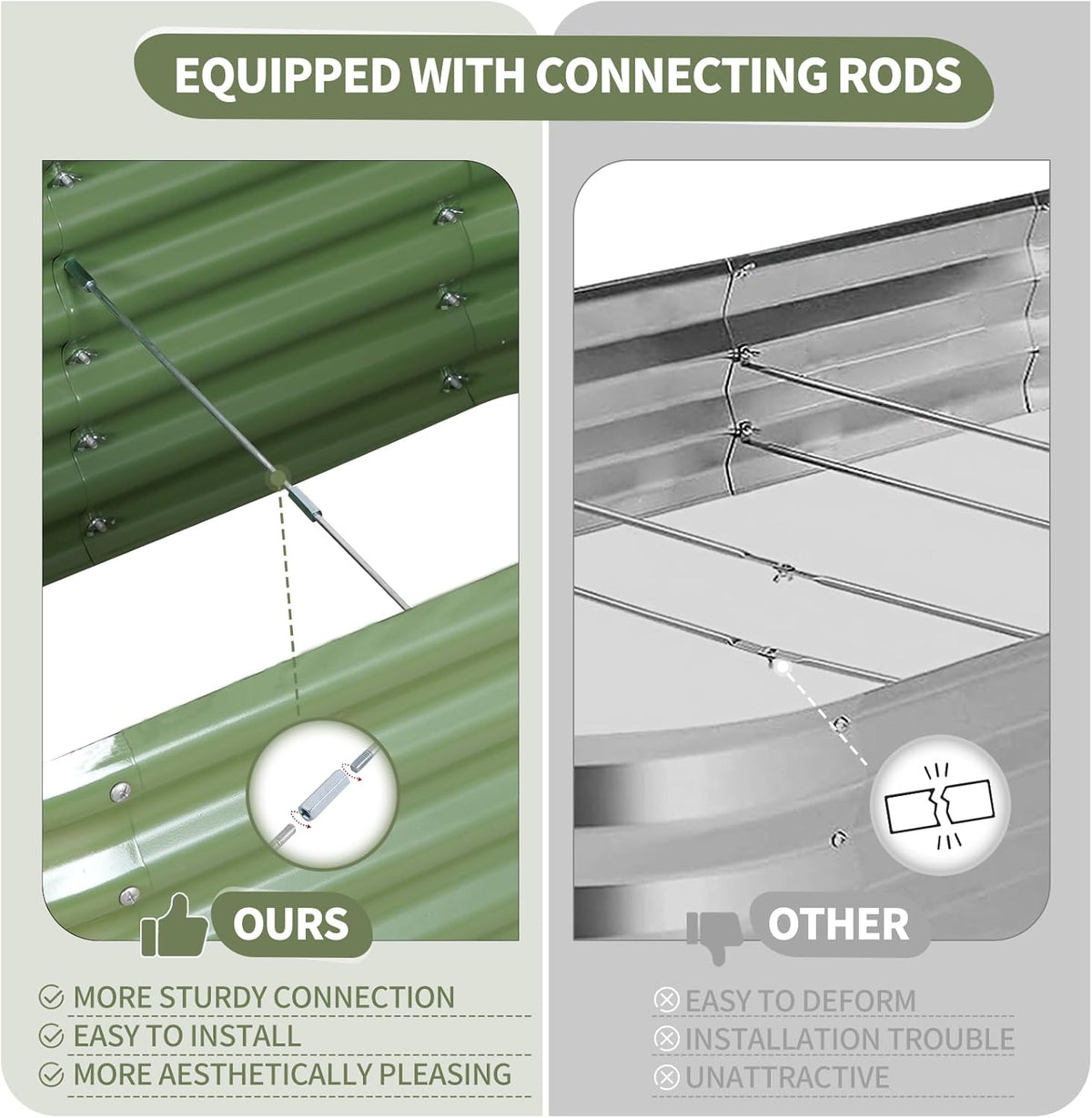 Galvanized Raised Garden Bed Outdoor- 2 Pcs Raised Beds for Gardening| Metal Planter Box, Steel