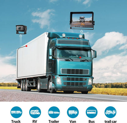 Fookoo ??10" 1080P Wired Backup Camera System,10-inch HD Dual Split Screen Monitor with Recording