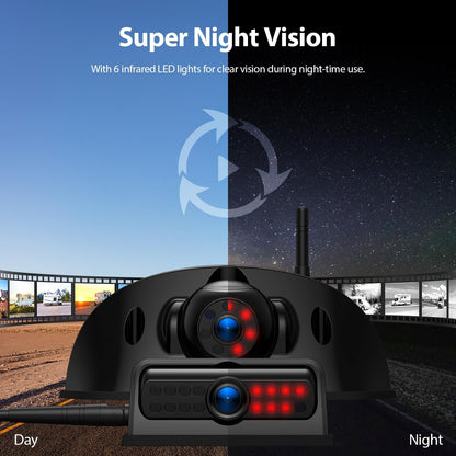 4 Cameras Wireless RV Backup System with 7-Inch Monitor, 2 Rear Sharkfin 2 Side Cameras, IR Night