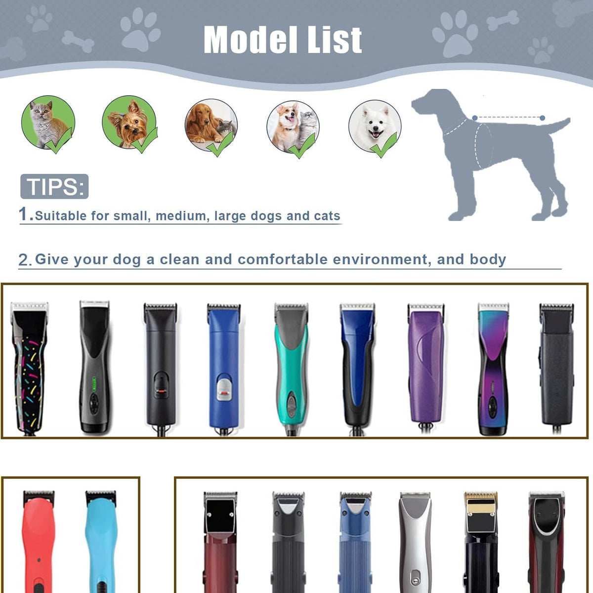 3PCS Wide Blades for Dog Grooming Blades Compatible with Andis,Oster A5,Wahl km10 Dog Clippers