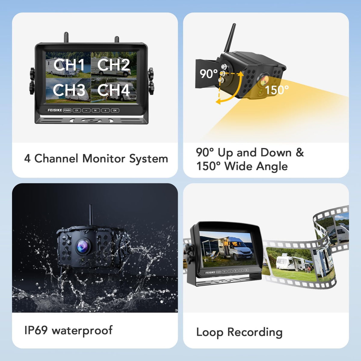 Dual RV Backup Camera Wireless with 7" 1080P Monitor, for Furrion Pre-Wired RVs, 4-Channel Split