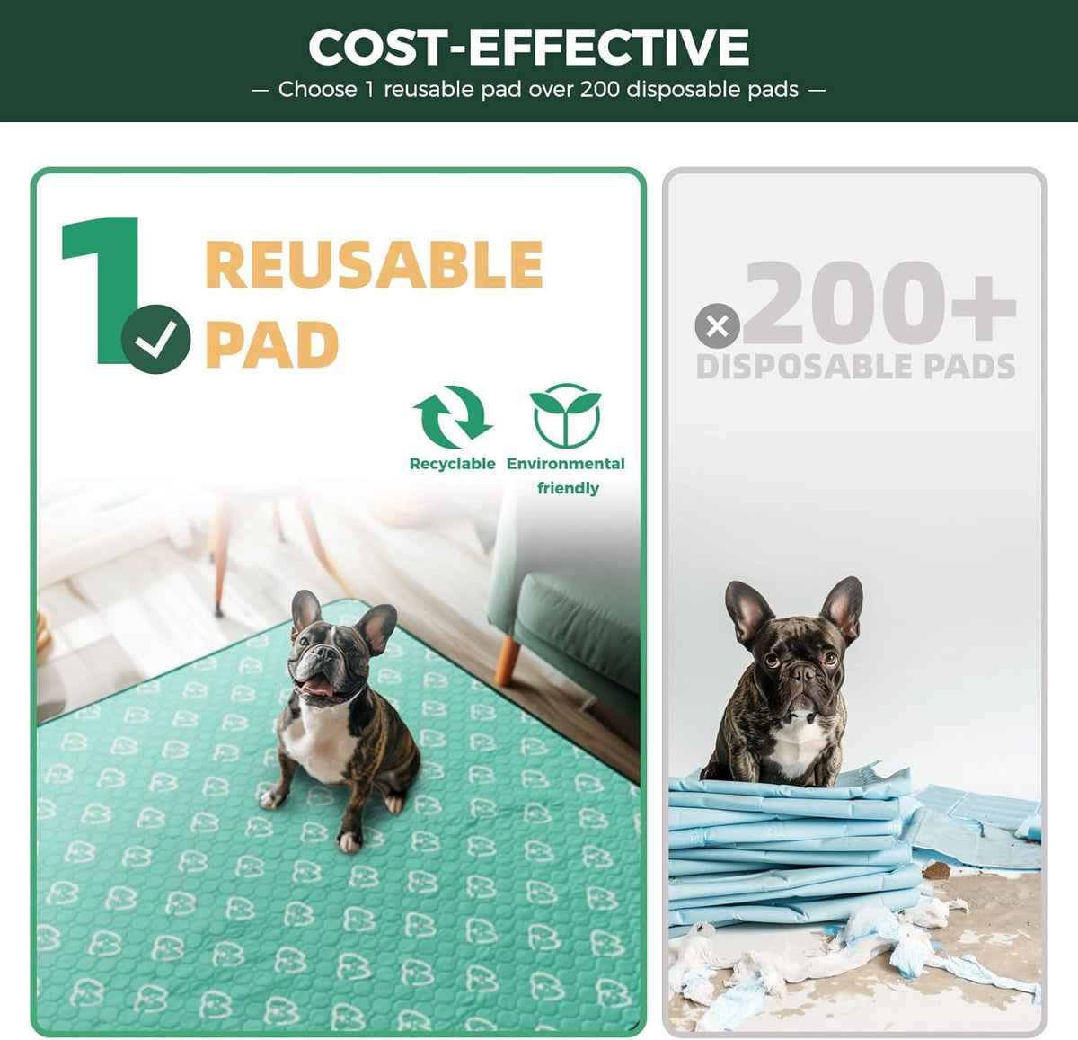 FXW Washable Pee Pads for Dogs, Puppy Pads with Super Absorbent, Specifically Designed for FXW
