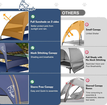 Upgraded Elevated Dog Bed with Canopy, Portable Raised Outdoor Dog Bed with Stable Anti-Slip Feet