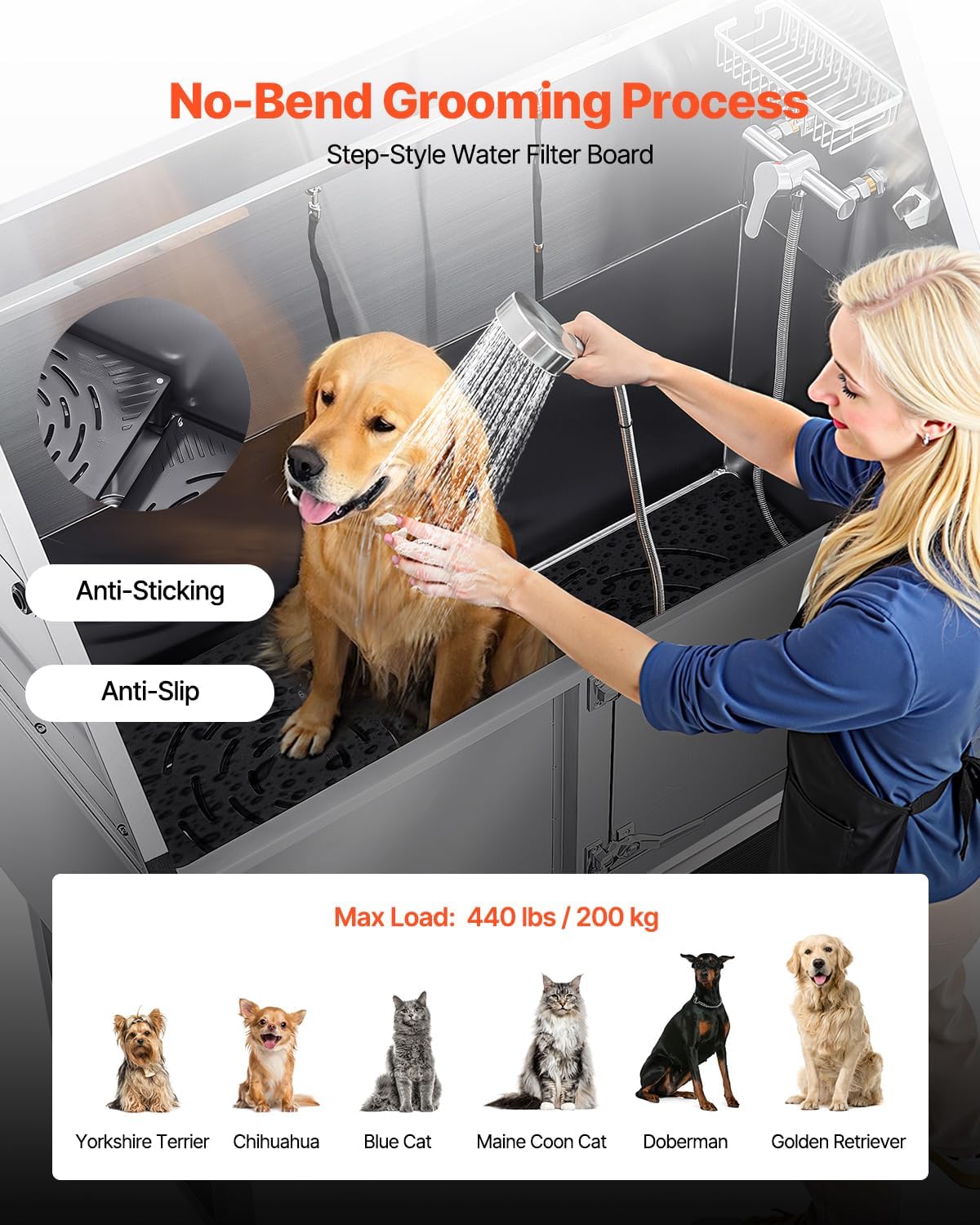 VEVOR Stainless Steel Dog Washing Station, Professional 62 inch Pet Grooming Tub w/Ramp, PE Water