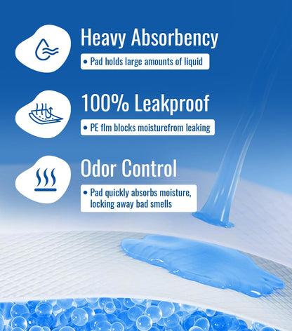 Ultra-Absorb Hospital Grade Bed Pads Disposable Adult 30x36 Inch Leakproof Underpads, Quick-Dry