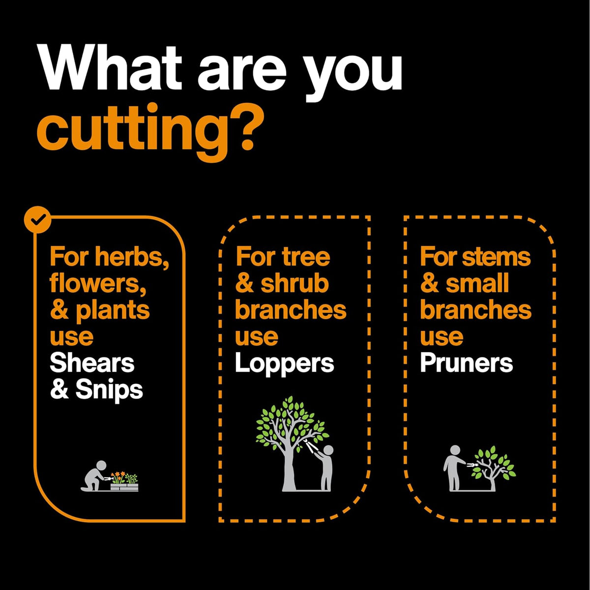 Fiskars Curved Micro-Tip Pruning Snips - 6" Garden Shears with Sheath and SoftGrip Handle - Yard