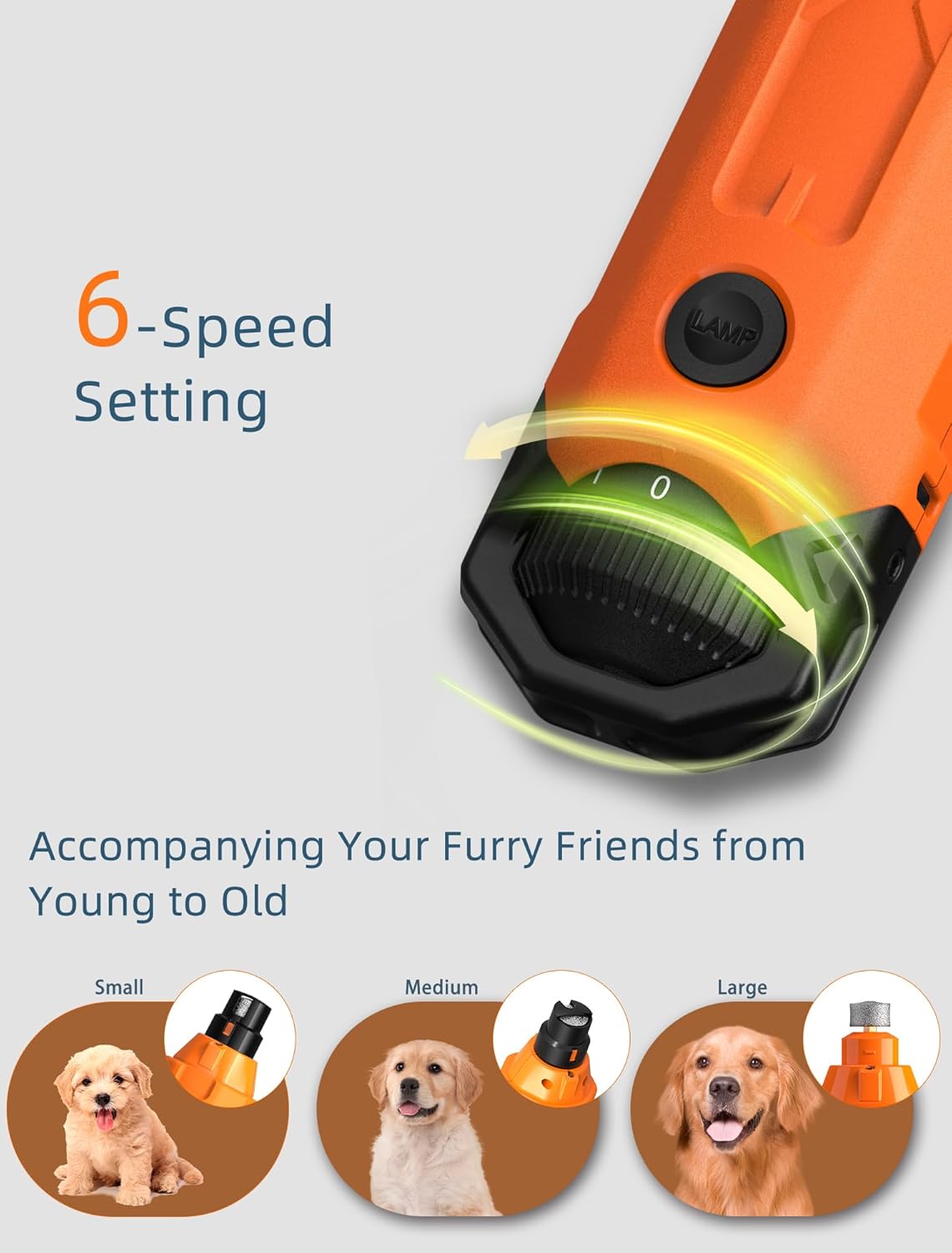 Dog Nail Grinder Super Quiet 45 db 6-Speed Pet Nail Grinder with 2 LED Lights 12000RPM & 3 Grinding