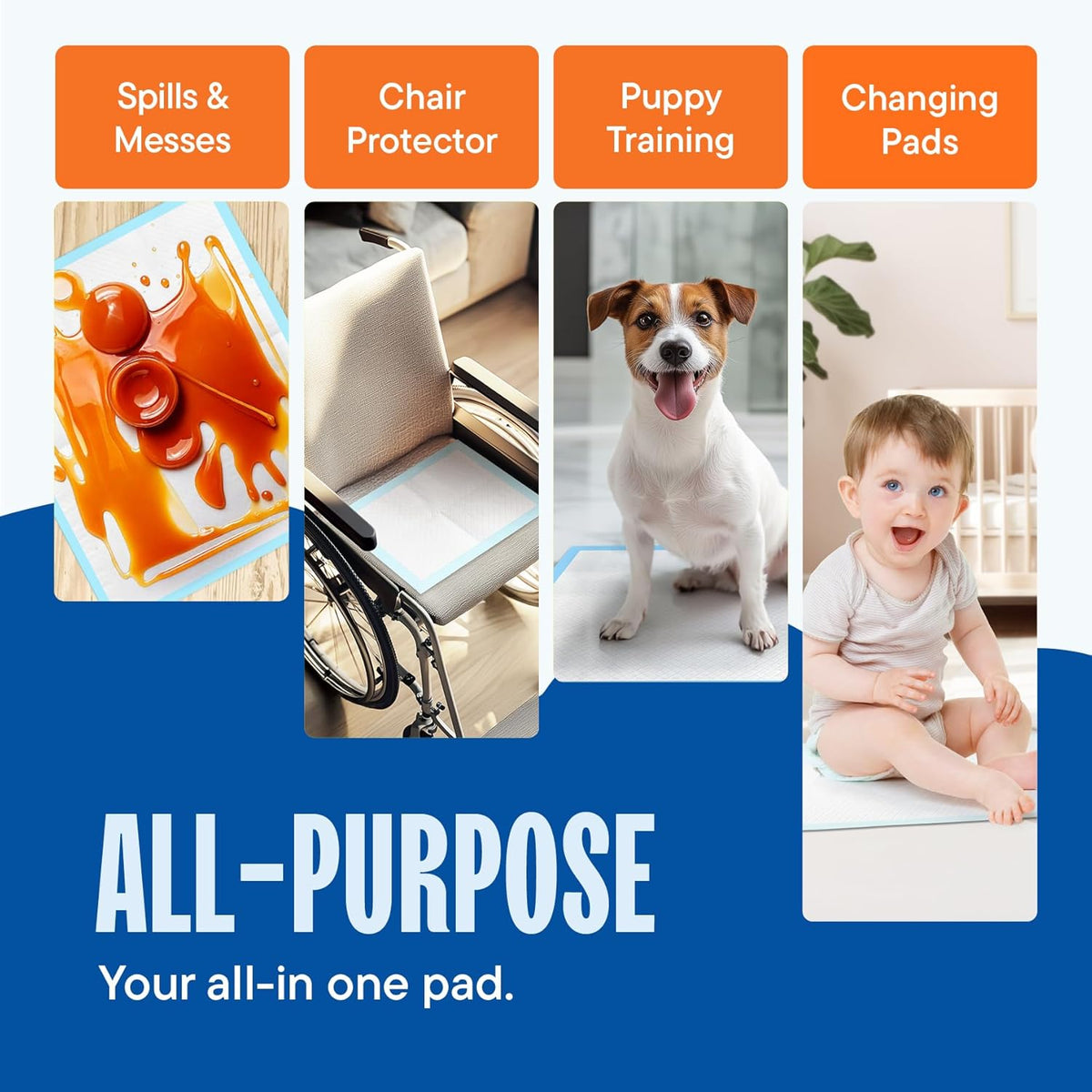 Disposable Changing Pads [100-Pack] Diaper Pad for Baby, Puppy & Dog - Pee & Wee Underpads - Chux