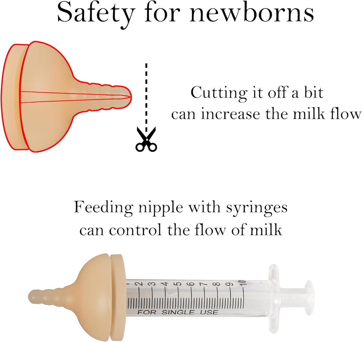 Silicone Feeding Nipple and Syringes for All Breed of Puppies and Other Animals Dongdong pet (4