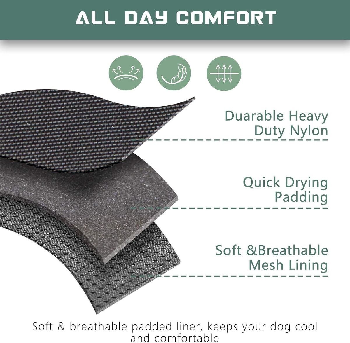 BUMBIN Tactical Dog Harness for Large Dogs No Pull, Famous TIK Tok No Pull Dog Harness, Fit Smart