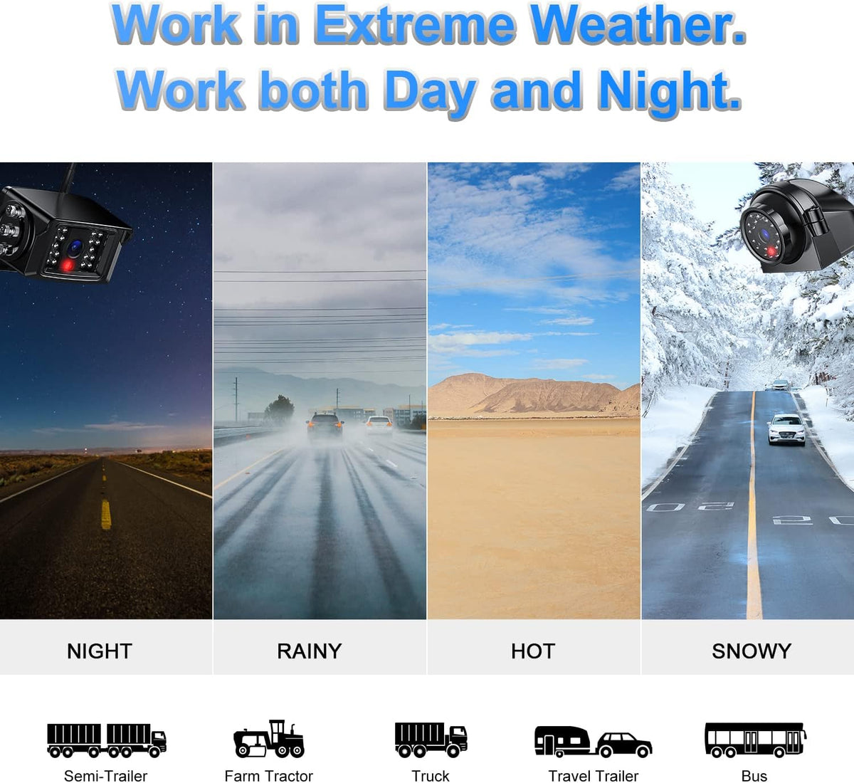 Fookoo HD 1080P 9" Wireless Backup Camera System, 9-inch Quad Split Screen Monitor w/Recording