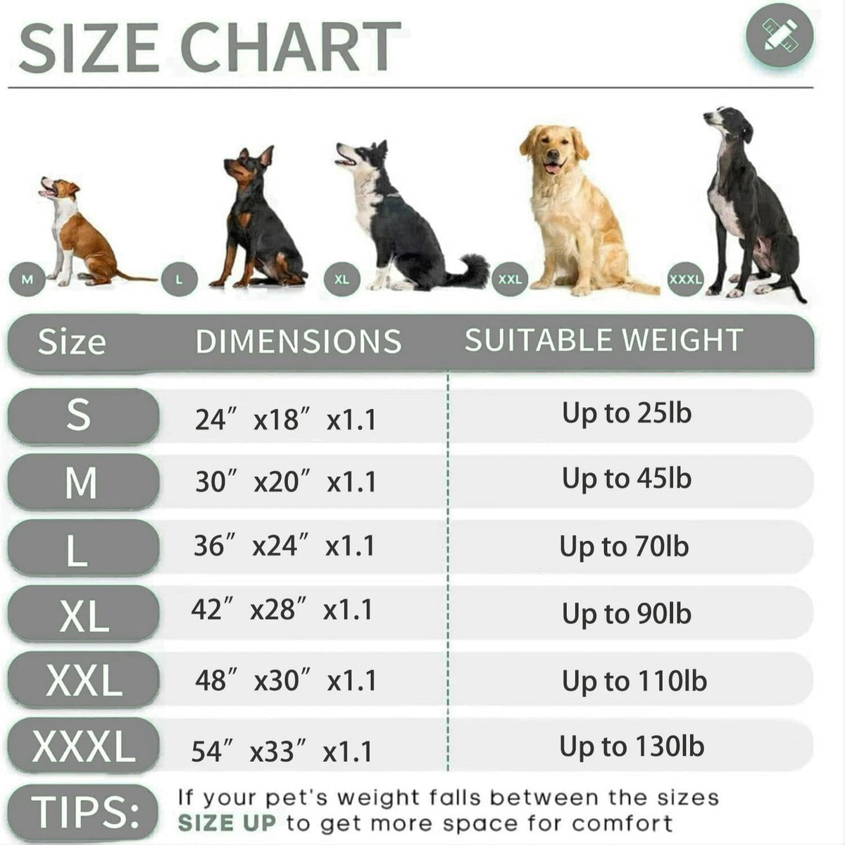 KHONSU PET Dog Bed Mat for Crate 1.1in Slim Cooling Pad Reversible Flannel & Waterproof Canva for