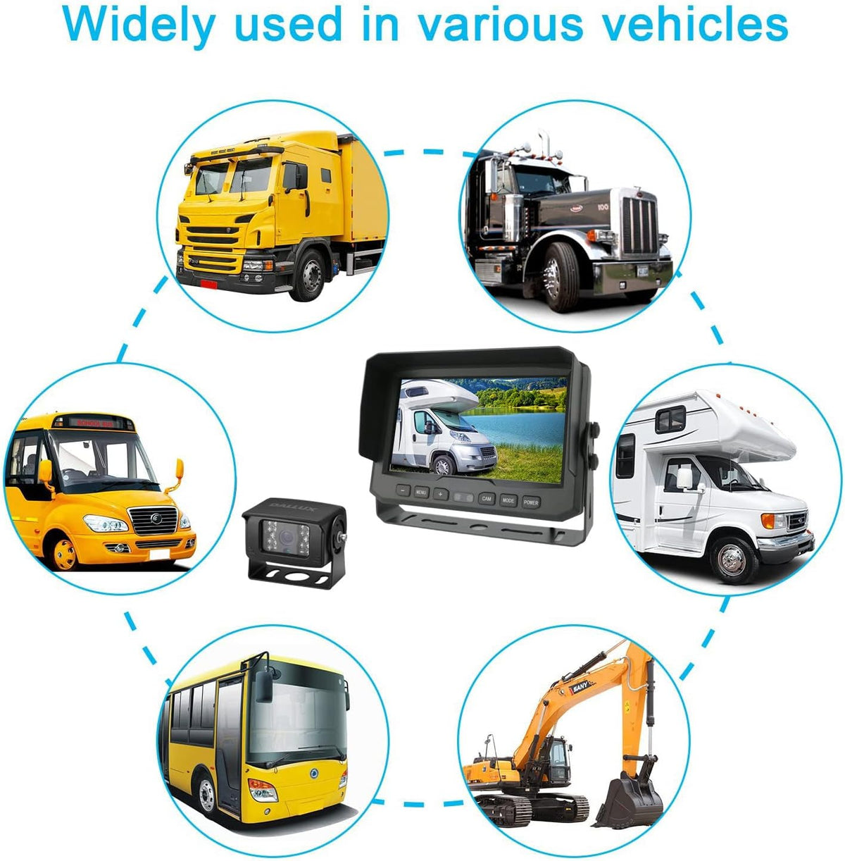 DALLUX Heavy Duty Vehicle Truck Bus Backup Camera System,Waterproof Night Vision Rear View Camera