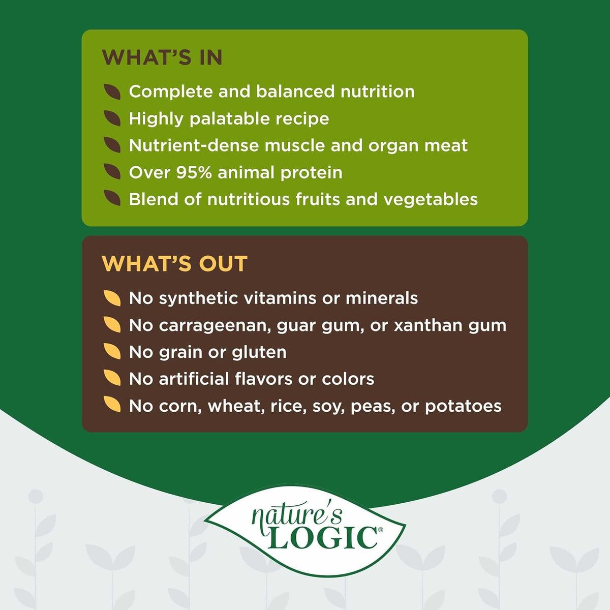 Nature's Logic Grain-Free Canned Dog Food - 95% Animal Proteins - 100% Natural Wet Dog Food Cans