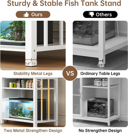 55-75 Gallon Aquarium Stand with Power Outlet, Heavy Duty Fish Tank Stand with Cabinet Storage &