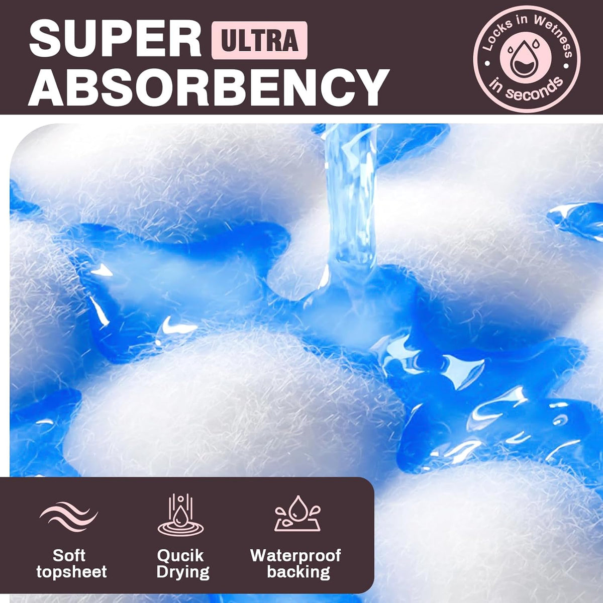 MKISS Heavy Duty Incontinence Underpads, 36" x 44", 20 Count-Super Absorbent Disposable Bed Pads
