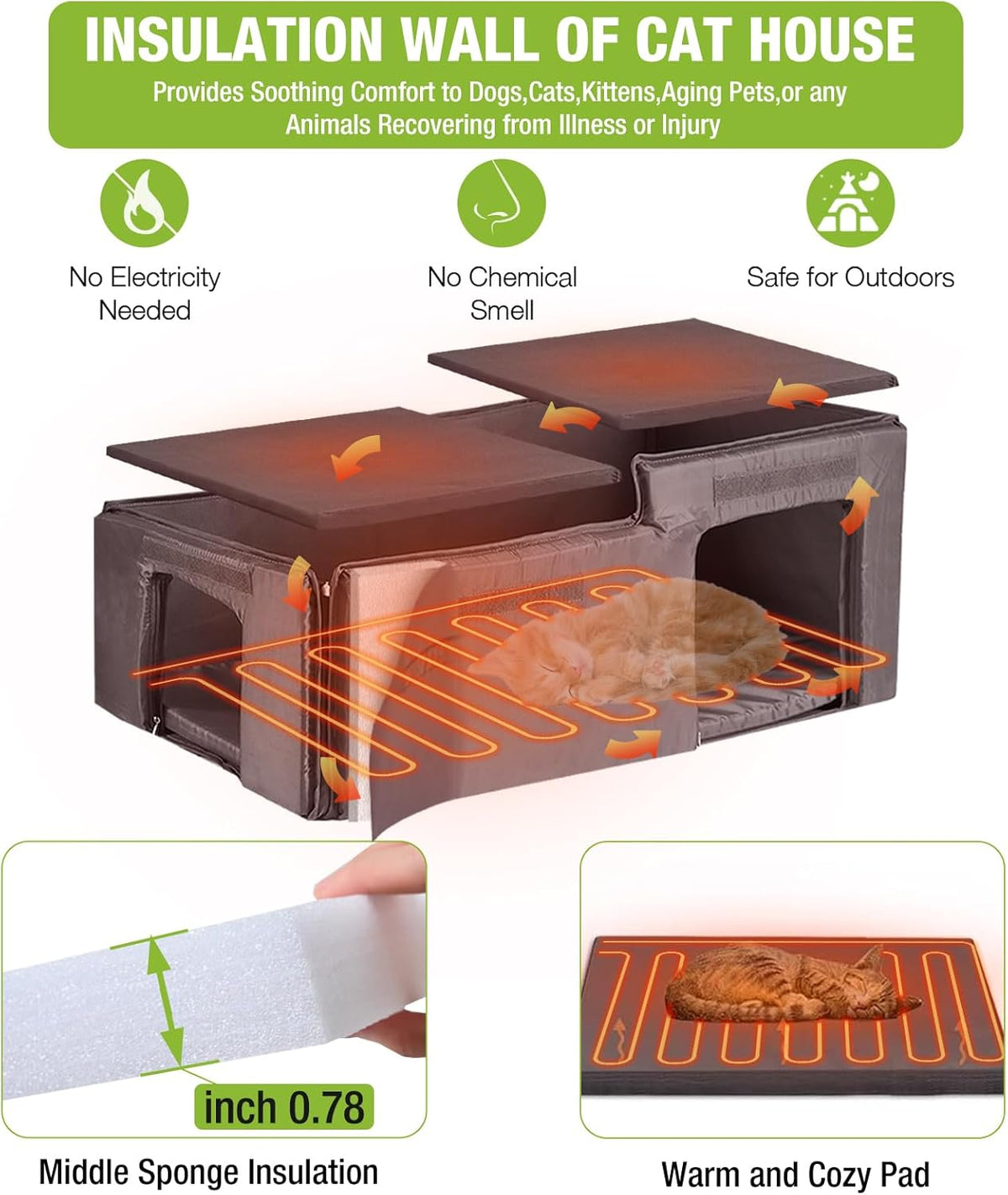 GUTINNEEN Outdoor Cat House Weatherproof Feral Kitty Shelter for Winter Cat Condo with Large
