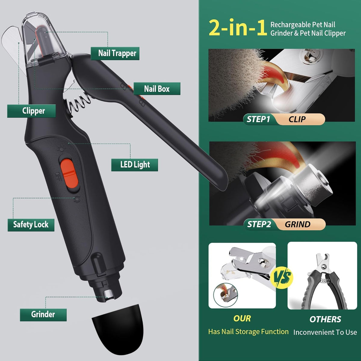 Dog Nail Clippers & Cat Nail Clipper With Catcher, 2 In 1 Dog Nail Trimmers & Grinder With Light