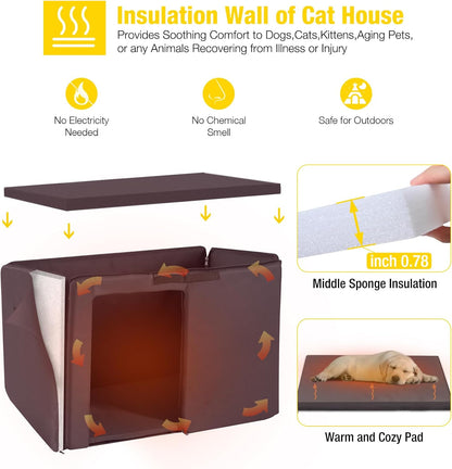 Aivituvin Insulated Dog House for Winter Outdoor Dog Kennel with All-Around Iron Frame- 100%