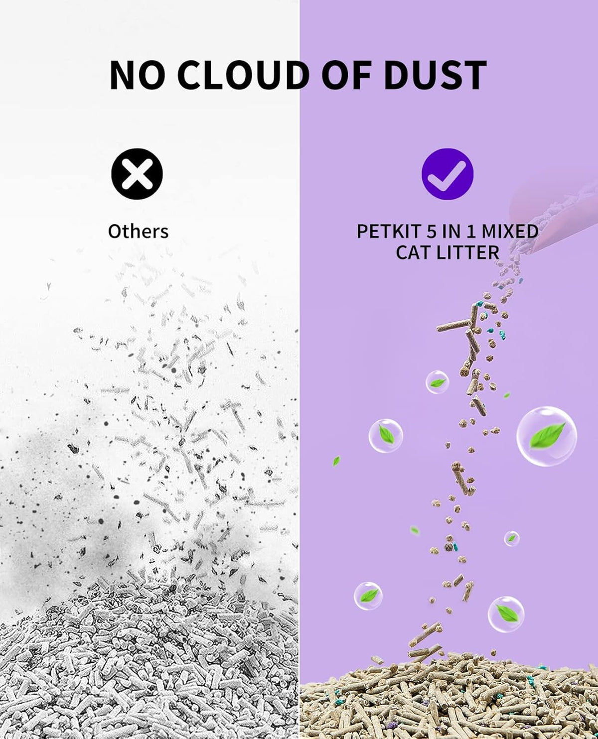 PETKIT Mixed Cat Litter Fast Clumping,Flushable,Ultra Absorbent, 100% Natural Ingredients