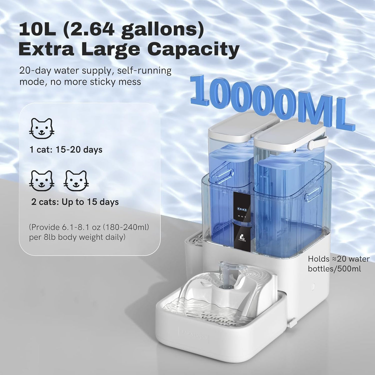 DailyFresh Cat Water Fountain 10L/338 oz Self Refilling, Pet Drinking Fountains for Dogs Indoor