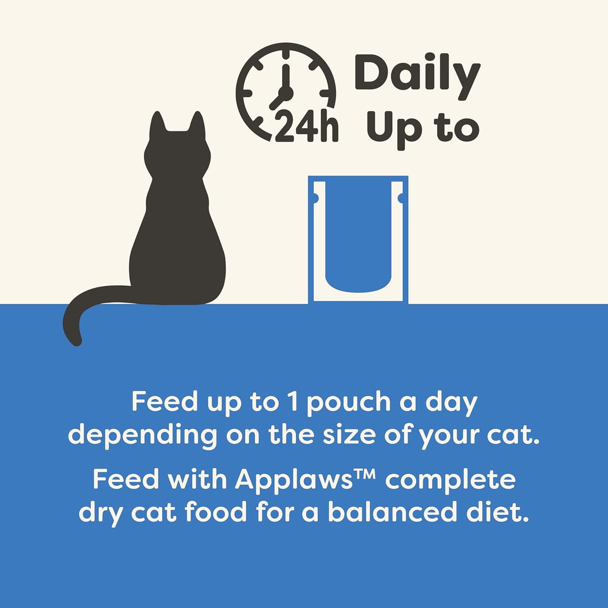 Applaws Natural Wet Cat Food in Broth, Limited Ingredient Wet Cat Food Pouches, No Additives, Made