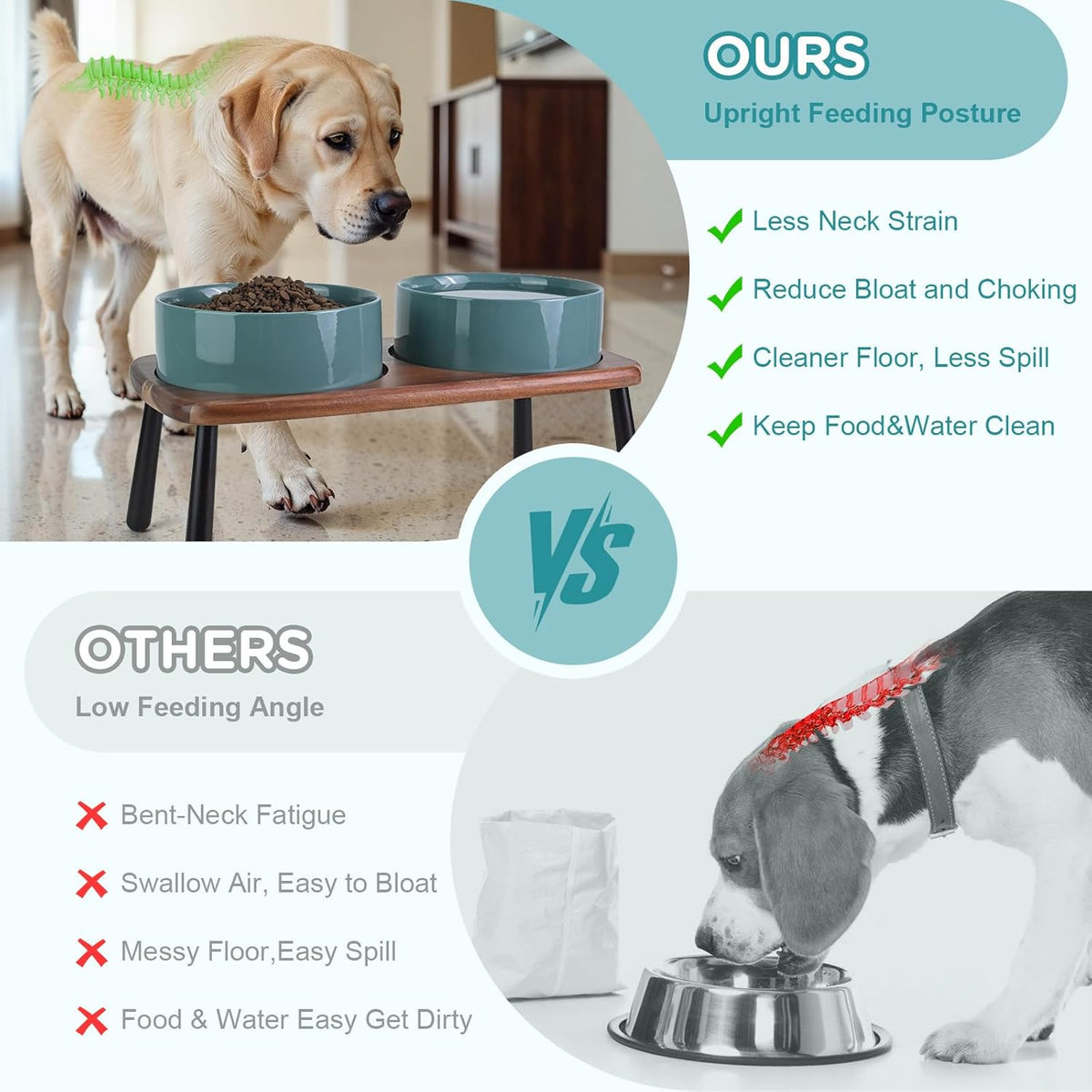SPUNKYJUNKY Ceramic Elevated Dog Bowls Raised with Acacia Bamboo Wooden Stand, 8.3'' Dog Food Water