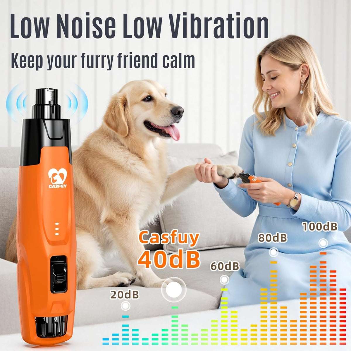 Casfuy New 6-Speed Dog Nail Grinder - 50% More Power Dog Nail Trimmers with 2 LED Lights Quiet 7h