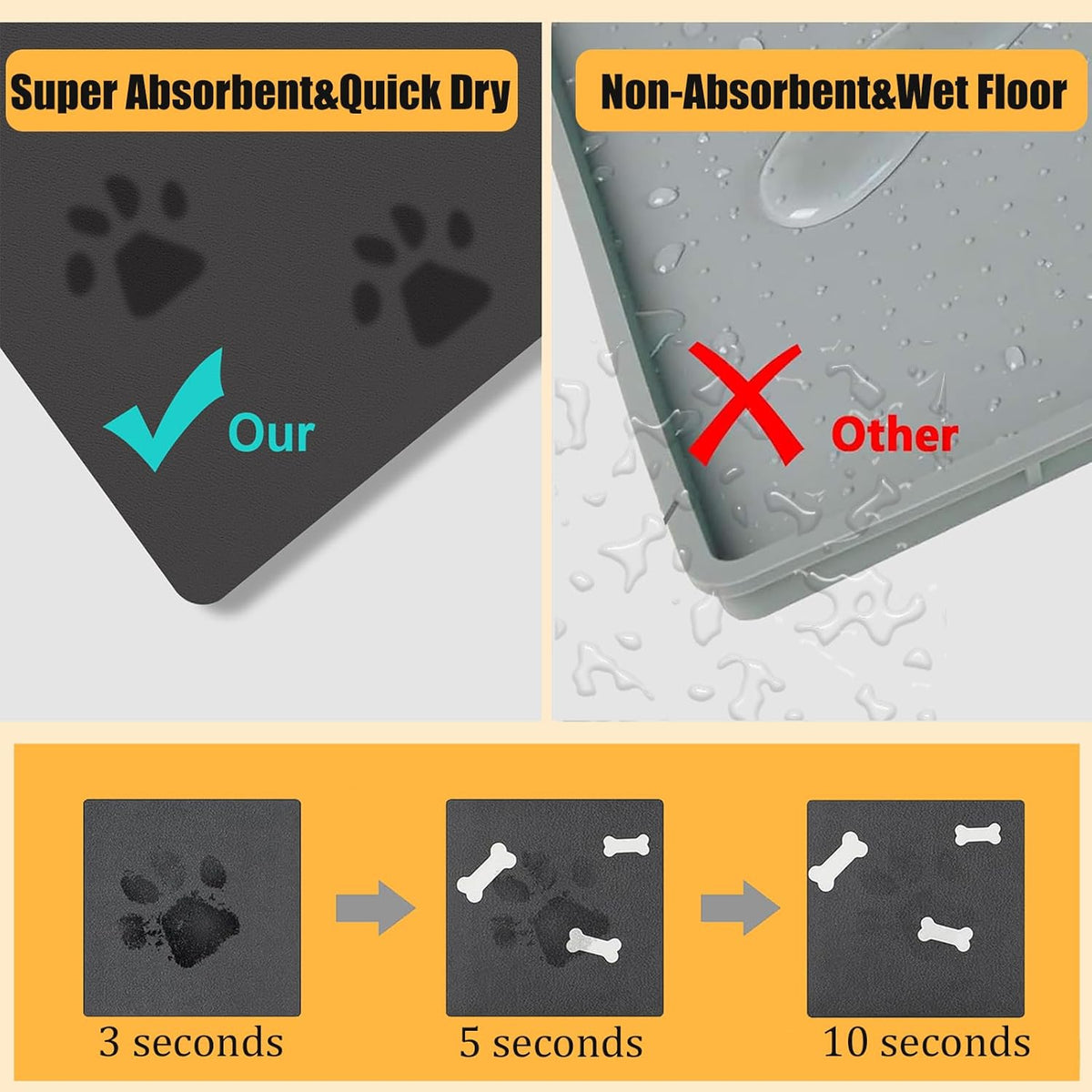 18"×30" Dog Food Mat-Absorbent Dog Mat for Food and Water, No Stains Quick Dry Cat Food Bowl Mat
