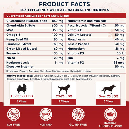 Glucosamine for Dogs, Joint Supplement for Dogs with Chondroitin, MSM, Omega-3, Turmeric and