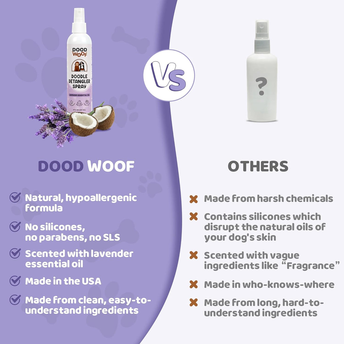 Dog Detangler Spray Dematting for Doodle - Natural Dog Leave in Conditioner Spray for Grooming and