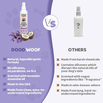 Dog Detangler Spray Dematting for Doodle - Natural Dog Leave in Conditioner Spray for Grooming and