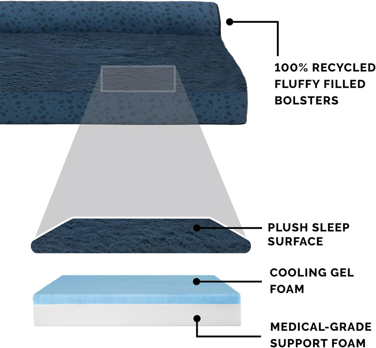 Furhaven Cooling Gel Dog Bed for Medium/Small Dogs w/ Removable Bolsters & Washable Cover, For Dogs