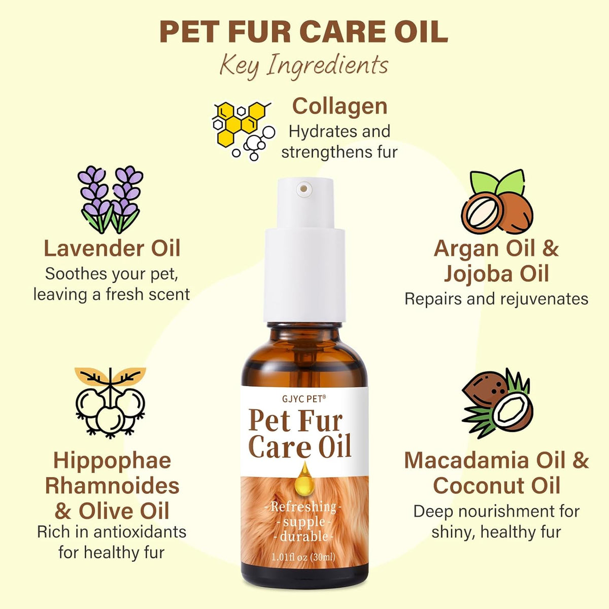Pet Fur Care Oil - Detangles, Reduces Shedding - Adds Shine with Collagen & Natural Oils - Leave-in