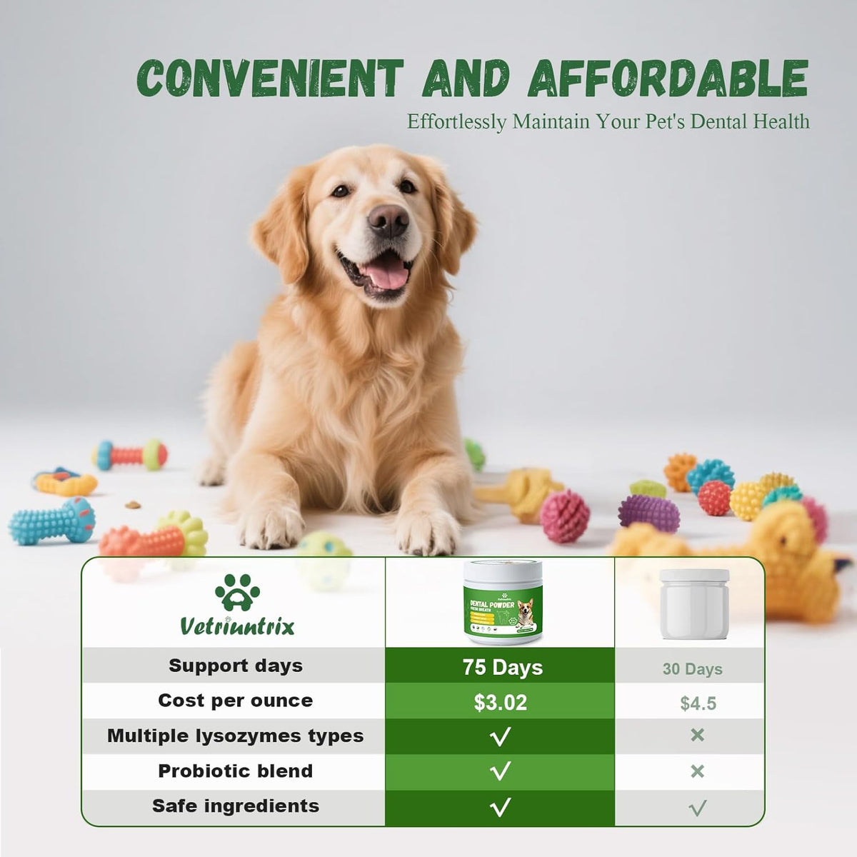 Dog Dental Care Powder - Plaque & Tartar Control with Natural Enzymes, Teeth Cleaning Powder for