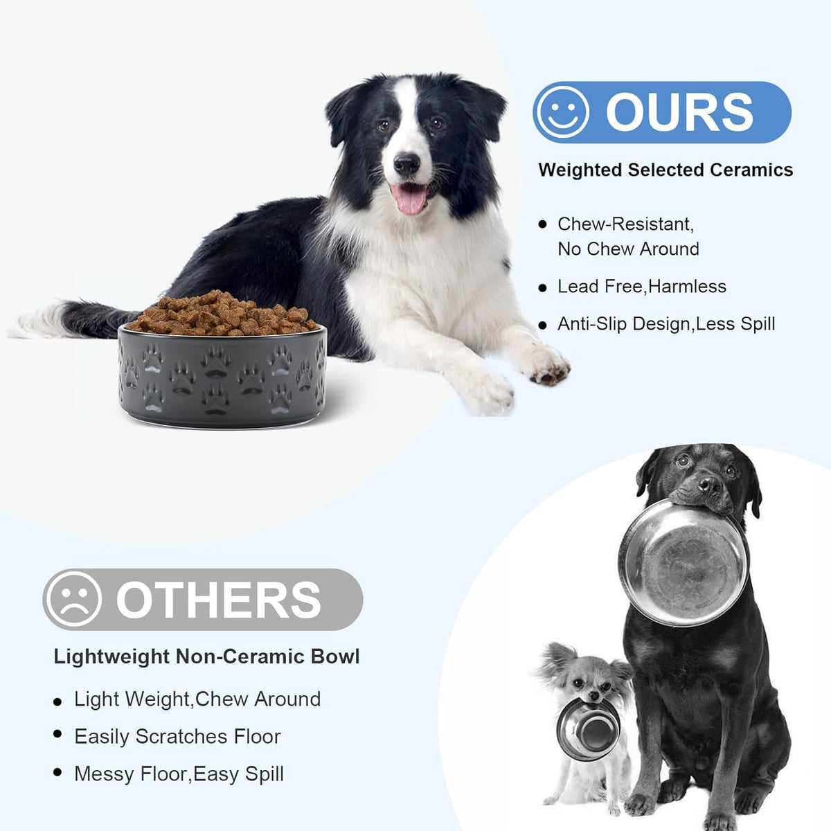 SPUNKYJUNKY Ceramic Dog Bowls 2 Pack, 7.3'' Dog Food Water Double Feeding Bowls Non-Slip for Medium