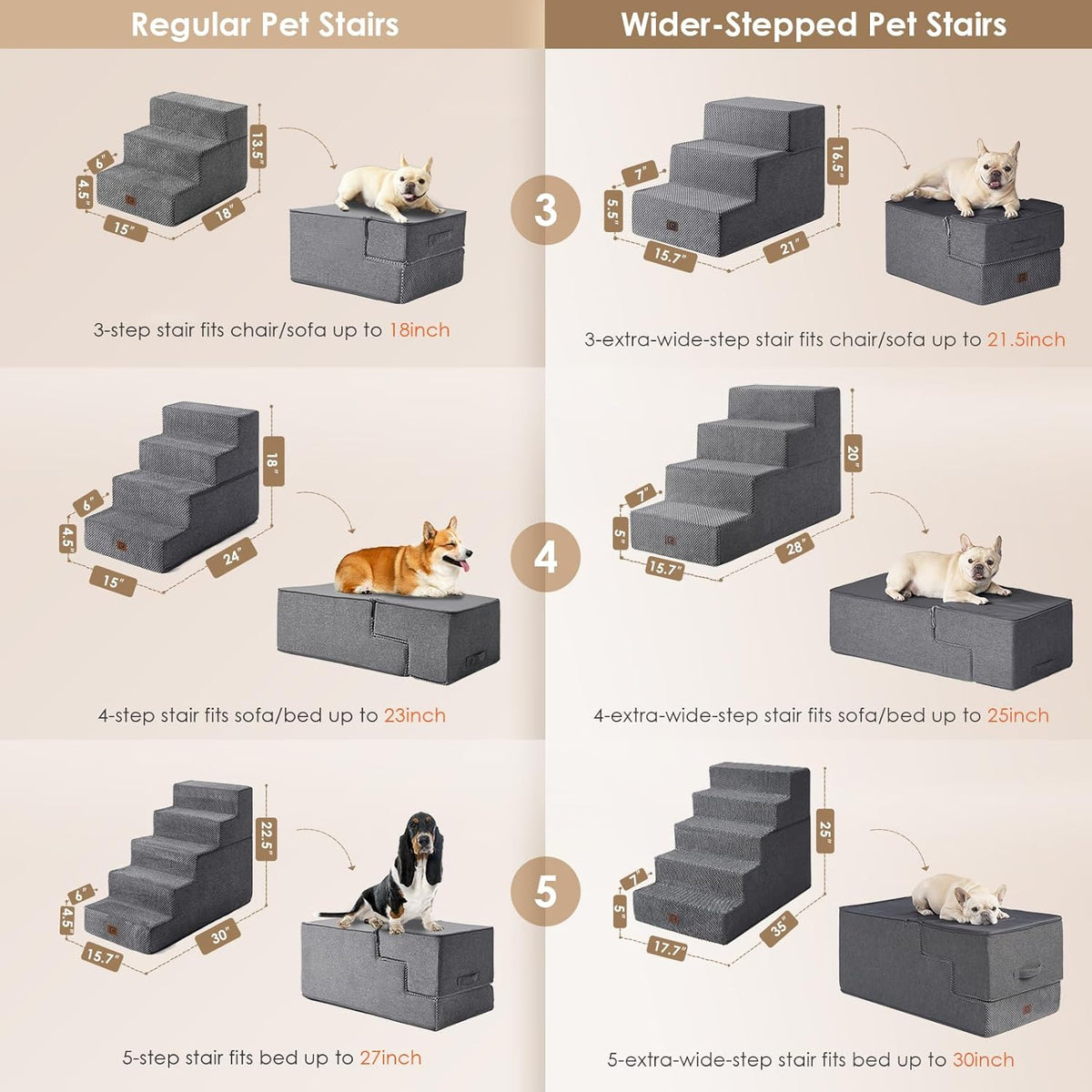 EHEYCIGA Dog Stairs for High Bed 25" H, 5-Step Extra Wide Dog Steps for Bed, Pet Steps for Small