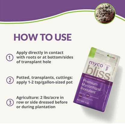 Coco Coir 650gm Bricks + Worm Castings + Mycorrhizal Inoculant + Neem Meal Fertilizer + Organic