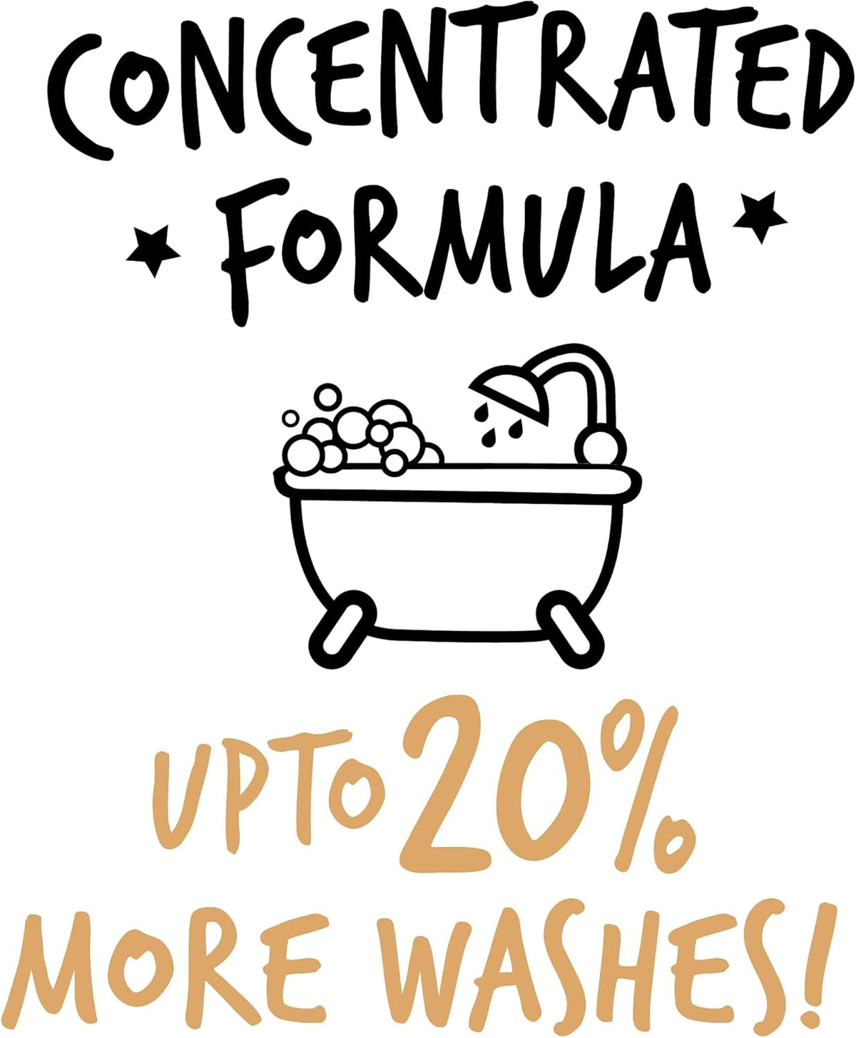 Dog Shampoo Luxury 2 in 1 Papaya & Coconut Dog Grooming Shampoo Products for Smelly Dogs with