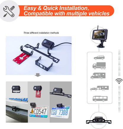 Wireless Backup Camera System, IP69 Waterproof Wireless License Plate Rear View Camera, Night