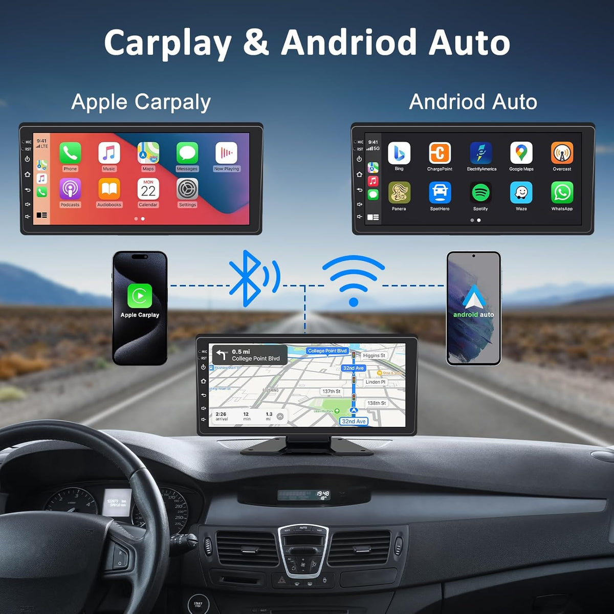6 Channel Backup Camera System,1080P Rearview Camera with Carplay & Android Auto,GPS Navigation