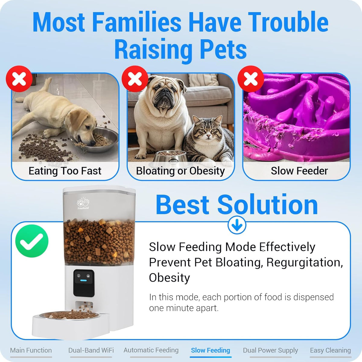 Automatic Cat Feeder with Slow Feed: 5G WiFi Automatic Dog Feeder with Smart APP Control, Auto Cat