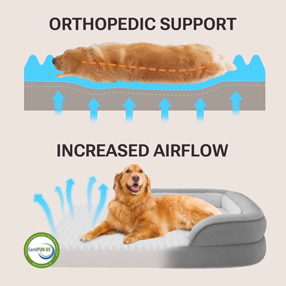 Soft Touch Orthopedic XL Dog Bed for Large Dogs with Faux Fur Top, Waterproof Pet Couch Bed with