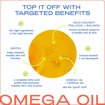 Native Pet Omega 3 Fish Oil for Dogs & Cats - Promotes Healthy Skin, Shiny Coat, & Strong Joints