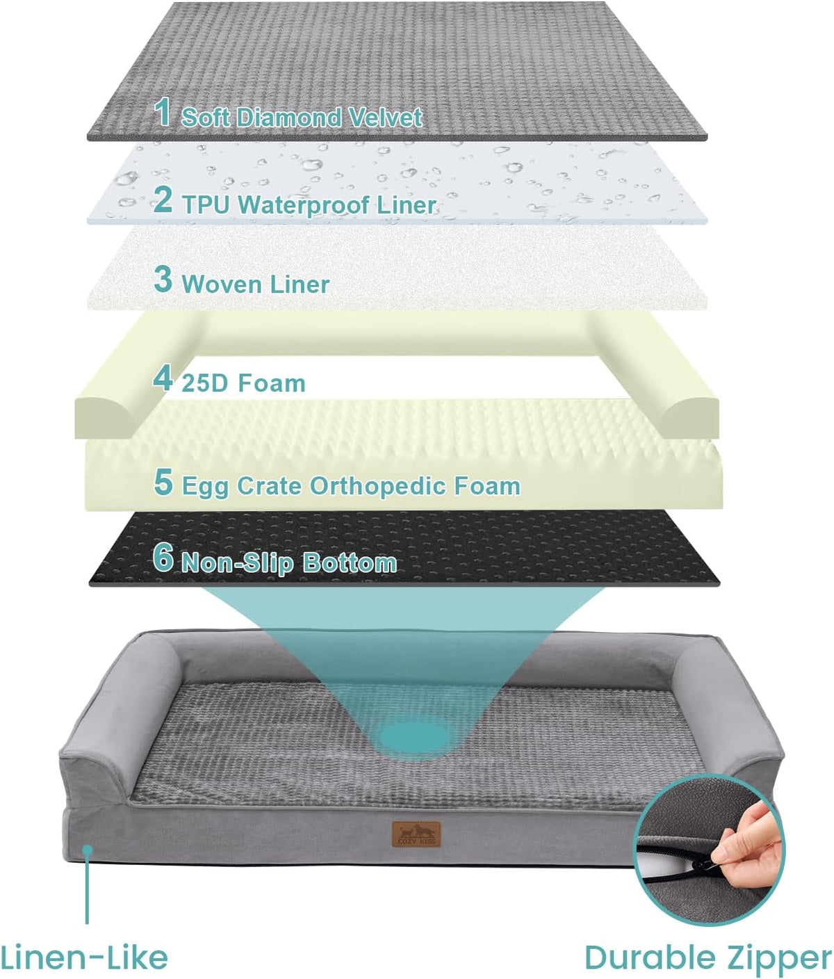 Orthopedic Dog Bed for Extra Large Dog, XL Pet Couch for XLarge Size Dog, Big Supportive Foam