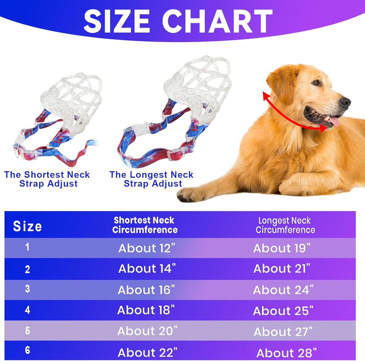 Dog Muzzle, OKKIC Basket Muzzle Anti Biting Chewing, Sturdy Lightweight Muzzle Allows Panting