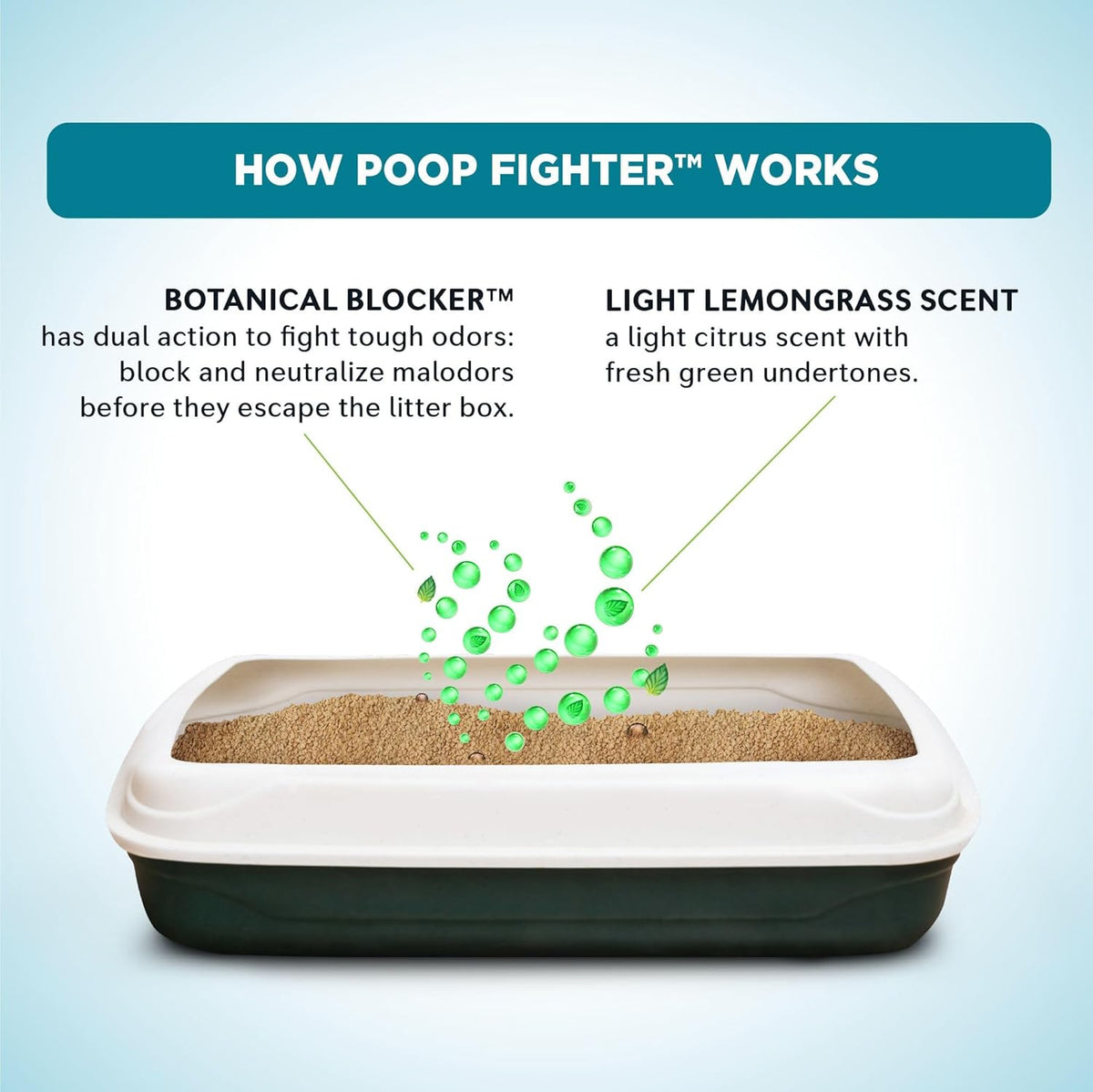 WORLD'S BEST CAT LITTER Poop Fighter Maximum Odor Defense, 32-Pounds - Natural Ingredients, Quick