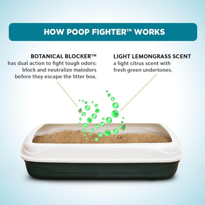WORLD'S BEST CAT LITTER Poop Fighter Maximum Odor Defense, 32-Pounds - Natural Ingredients, Quick