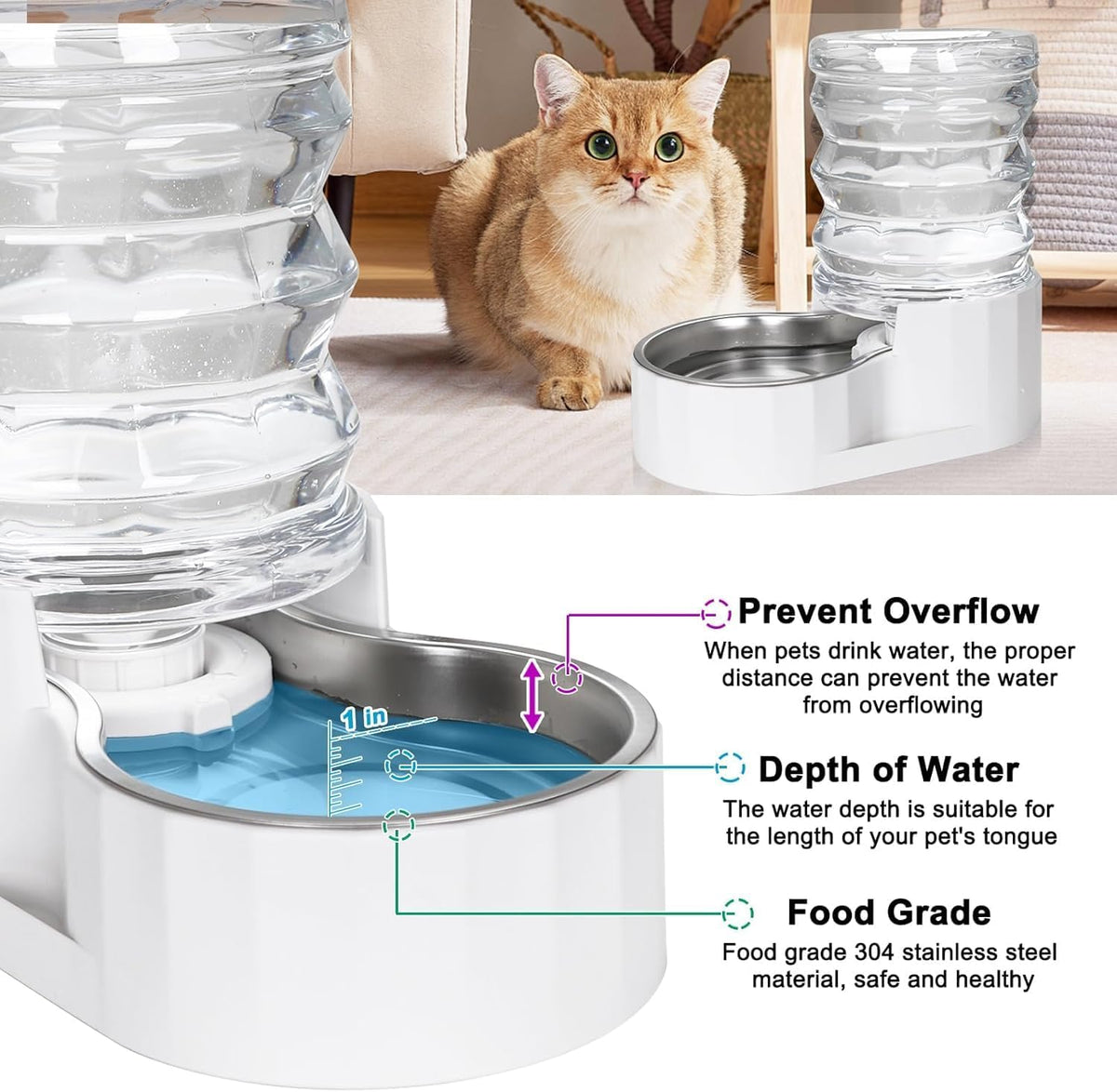 RIZZARI Dog Water Bowl Dispenser: 5L Automatic Stainless Steel Gravity Feeder - Large Capacity
